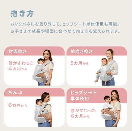 エルゴ アルタ 4通りの抱き方が可能